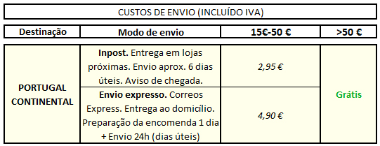 Custos de envio.jpg
