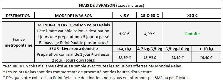 Frais de livraison.jpg